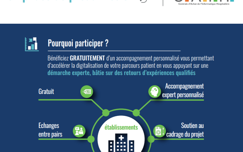 Partenariat CATEL CAIH